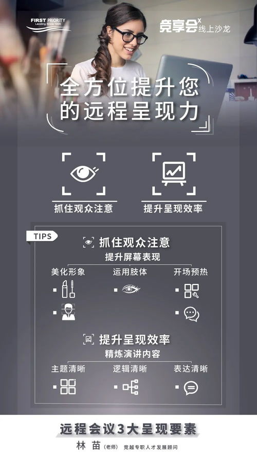 远程会议中提升表现力、影响力与沟通力的实战策略